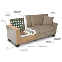 78" RTA Copenhagen Collection Sofa Marzipan - Serta -Furniture Hotsale Shop GUEST 16847280 c9c3 436d 8148 0262ad834900