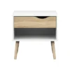 Nightstand In White - Tvilum -Furniture Hotsale Shop GUEST 8c18961c 72b4 4570 a195 c396f7328281