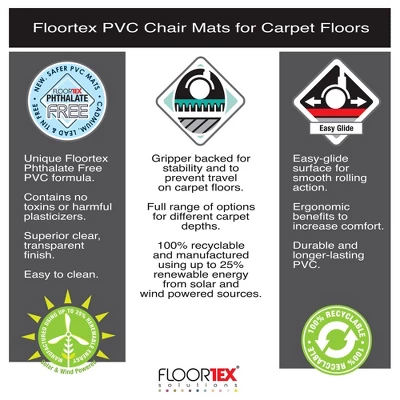 Vinyl Chair Mat For Carpets Rectangular Black - Floortex 10 Vinyl Chair Mat For Carpets Rectangular Black - Floortex - Image 8