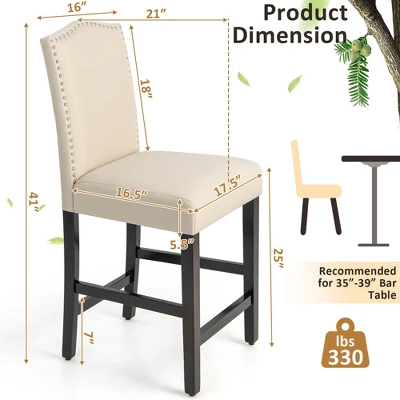 Costway Set Of 2 Upholstered Bar Stools 25'' Counter Height Chairs With Rubber Wood Legs Grey/Beige 5 Costway Set Of 2 Upholstered Bar Stools 25'' Counter Height Chairs With Rubber Wood Legs Grey/Beige - Image 3