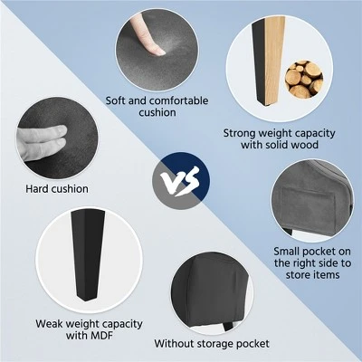 Yaheetech Modern Upholstered Armchair Velvet Accent Chair For Living Room Bedroom 6 Yaheetech Modern Upholstered Armchair Velvet Accent Chair For Living Room Bedroom - Image 4